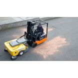 SmartSweep targonca seprőadapter